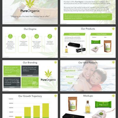 Pitchdeck Design for a Cannabis derived products