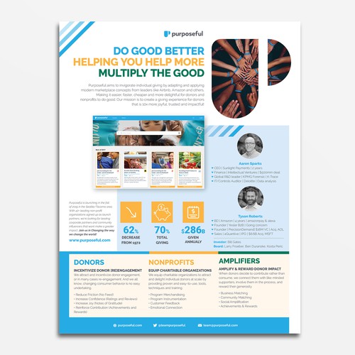 Charity design with the title 'Bright one pager for non profit'