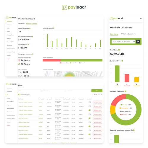Subscription website with the title 'payleadr Dashboard'