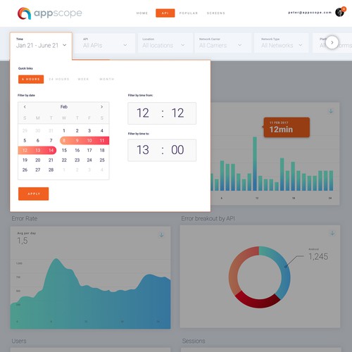 User-friendly website with the title 'Dashboard Design'