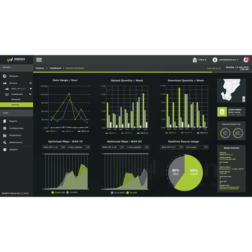 Admin design with the title 'Dark Admin Panel for Networking System'