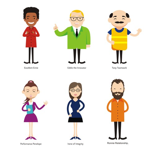 Flat design illustration with the title 'Construction Core Value Characters (6)'