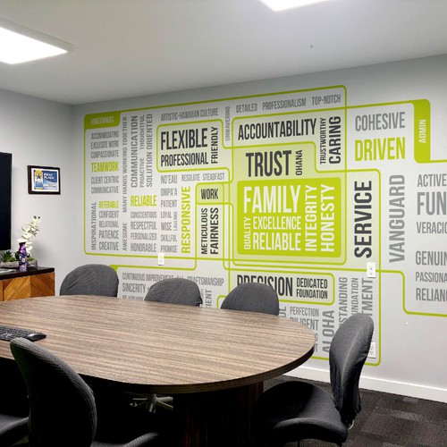 Illustration with the title 'Vision wall with the word cloud for an office'