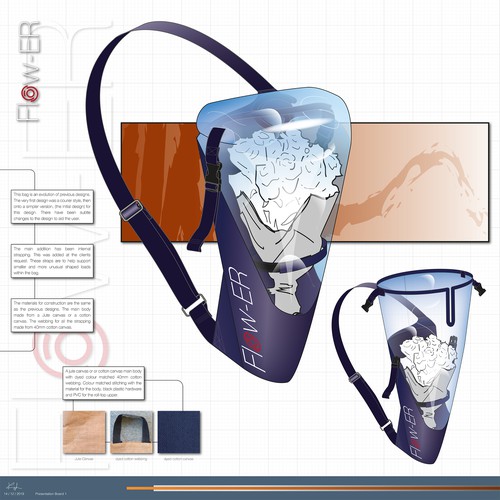 Backpack design with the title 'Sustainable Flow-ER Backpack Evolution'