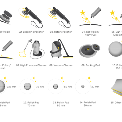 Car Cosmetics Icon Set