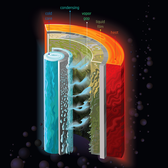 Science design with the title 'Vacuum distillation illustration'