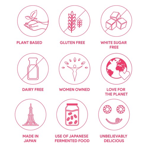 Japanese artwork with the title 'Icon design'