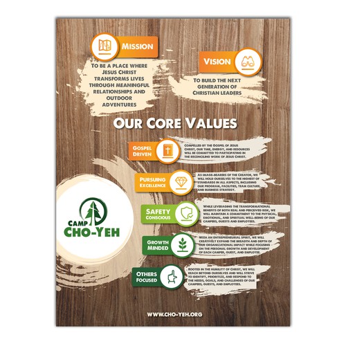 Diagram design with the title 'Summer Camp Core Values'