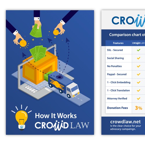 Price design with the title 'Flyer Design for CrowdLaw'