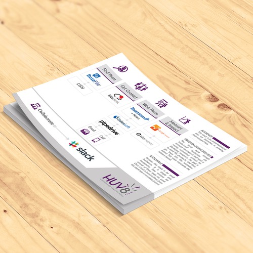 Flowchart design with the title 'Flow Chart Marketing Design'