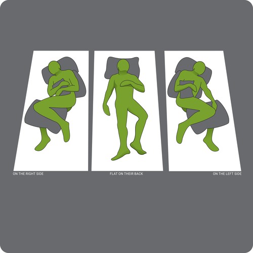 Medical artwork with the title 'Picture of Patient Lying on Bed'