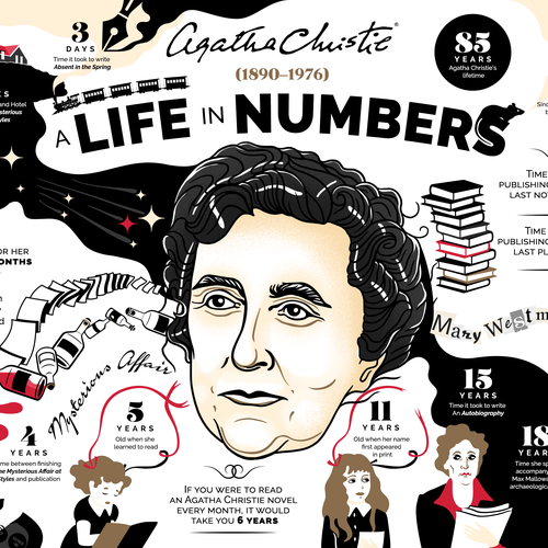 Hand-drawn artwork with the title 'Illustration'