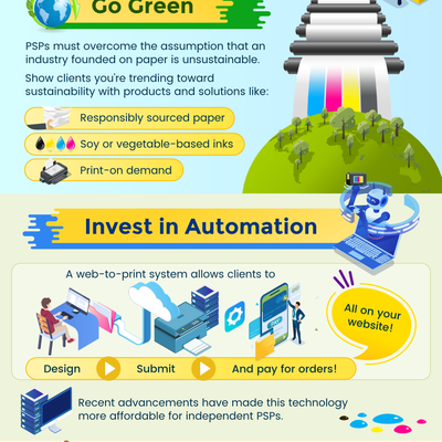 Infographic "A PSP's Guide to staying competitive"