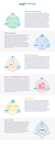 Sketch artwork with the title 'Website illustration '