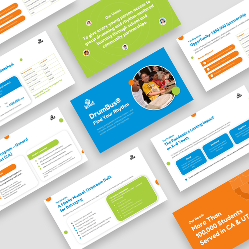 Musical design with the title 'Presentation for Mobile Musical Classroom'