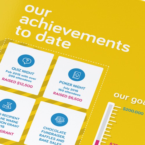 Non-profit design with the title 'Gala Dinner Sponsorship Prospectus Design'