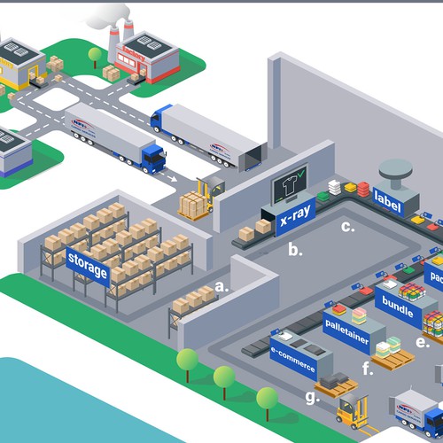 Truck artwork with the title 'GLOBAL DC Visual'