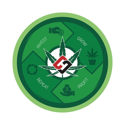 Green artwork with the title 'Business Plan Illustration for Cannabis (CBD) Company'