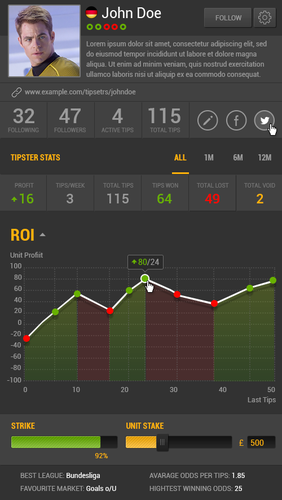 Interface design with the title 'Profile Section Re-design for Sports Tipster Community. Quick Job'