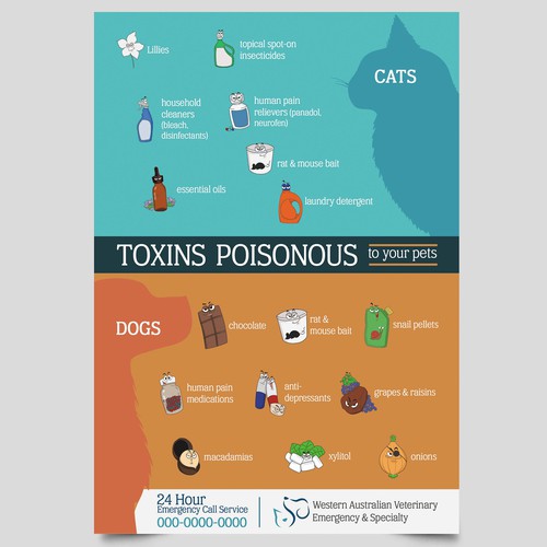 Pet illustration with the title 'Toxin Poisonous'