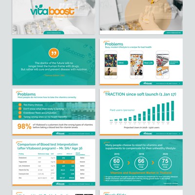 Powerpoint Deck for vitaboost