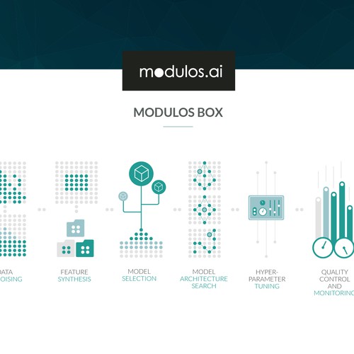Data artwork with the title 'Data visualization'