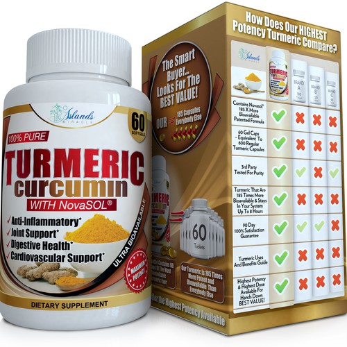 Fresh label with the title 'Turmeric label & box design with 3D renders'