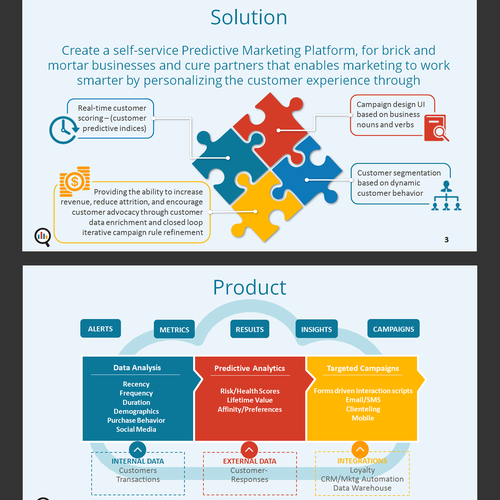 Presentation design with the title 'PowerPoint Presentation'