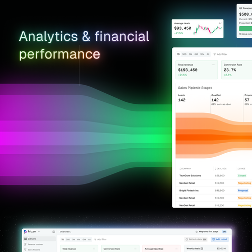 Design with the title 'UI/UX Designer for SaaS | Web application design | UI/UX dashboards'