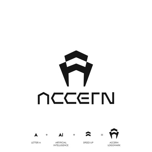 Tesla design with the title 'ACCERN'