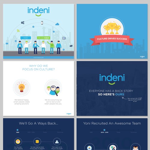 Slide design with the title 'Ebook Design for Indeni'