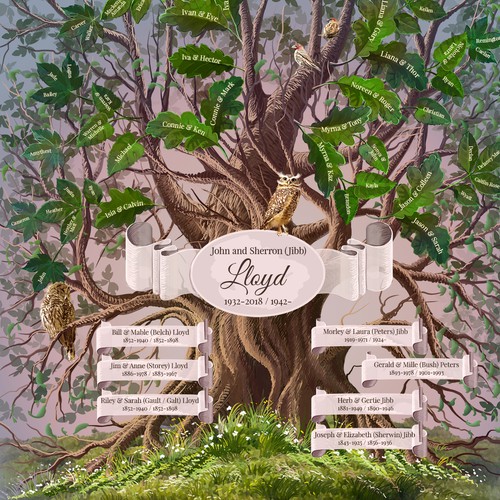 Landscape artwork with the title 'Family Tree illustration'