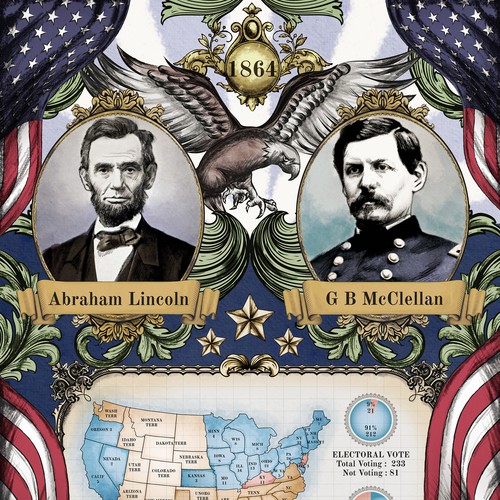 Poster illustration with the title 'US poster'