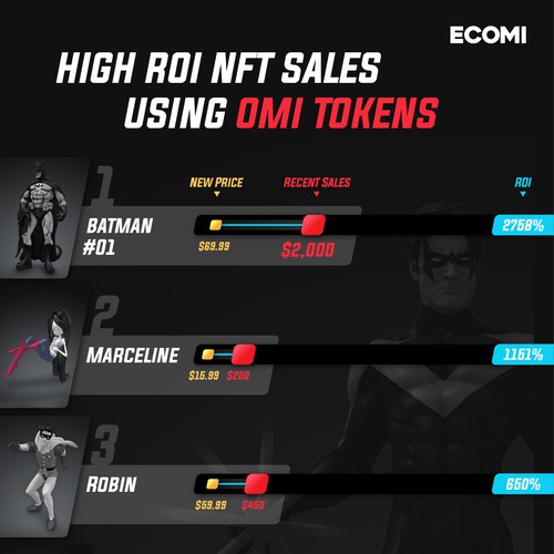 Geeky design with the title 'NFT Infographic'