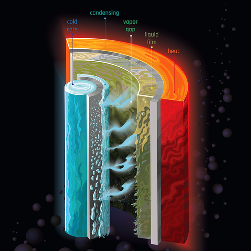 Communications design with the title 'Vacuum distillation illustration'