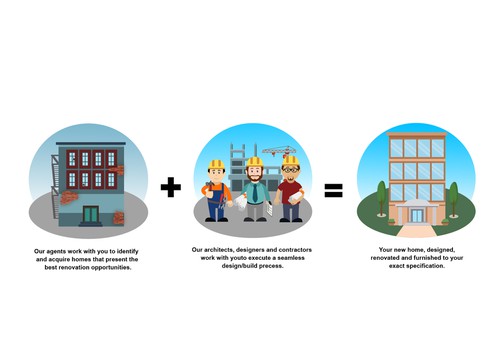 Home artwork with the title 'Real Estate Illustration'