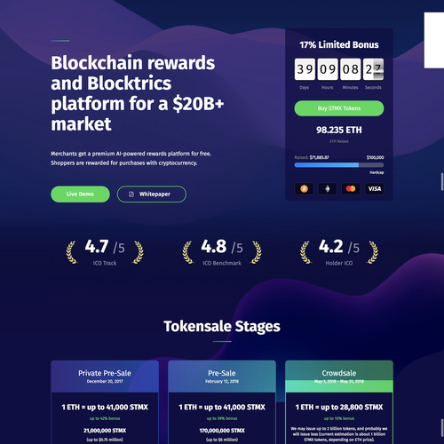 ICO design with the title 'ICO Landing Page'
