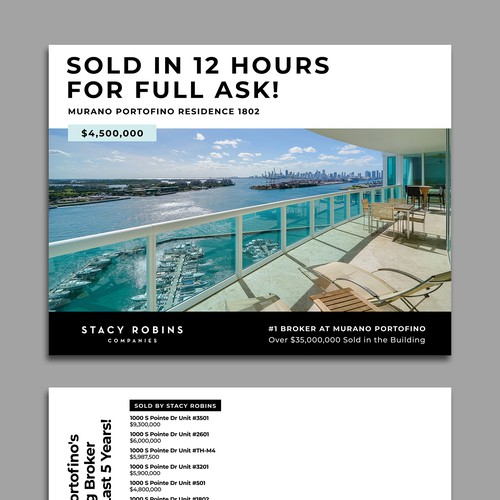 Editorial design with the title 'Mail postcard design for real estate business'