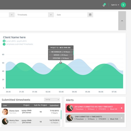 Dashboard design with the title 'Dashboard Template'