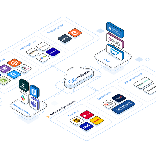 Hero artwork with the title 'Isometric Hero Illustration for 12Return'