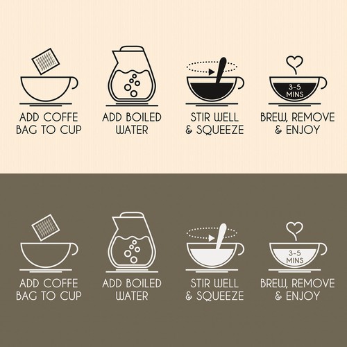 Coffee shop artwork with the title 'Icon Design for a Coffee Package'