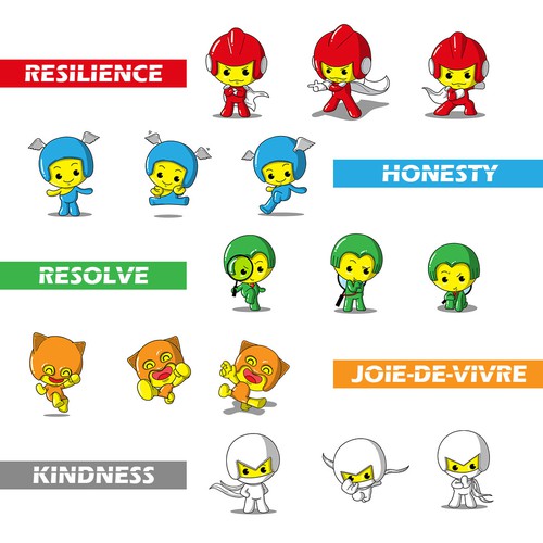 Superhero design with the title '5 Characters for Promote Good Behaviour Schools'