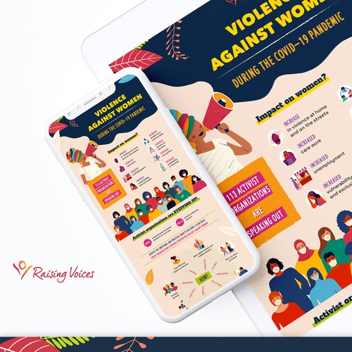 Feminist design with the title 'Infographic on activist organizations preventing violence against women during COVID-19'