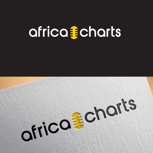 Chart design with the title 'Africa Charts'