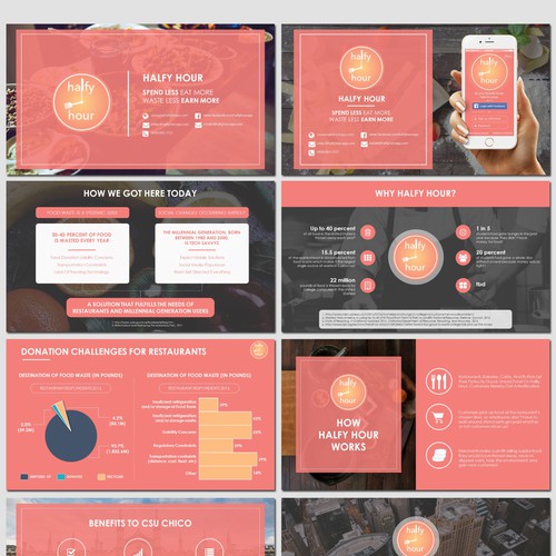 Slide design with the title 'Presentation Fro Halfy Hour Apps'