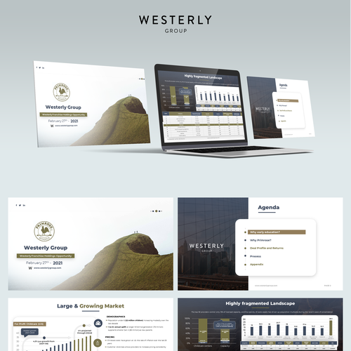 Graph design with the title 'Heavy Data Driven PowerPoint'