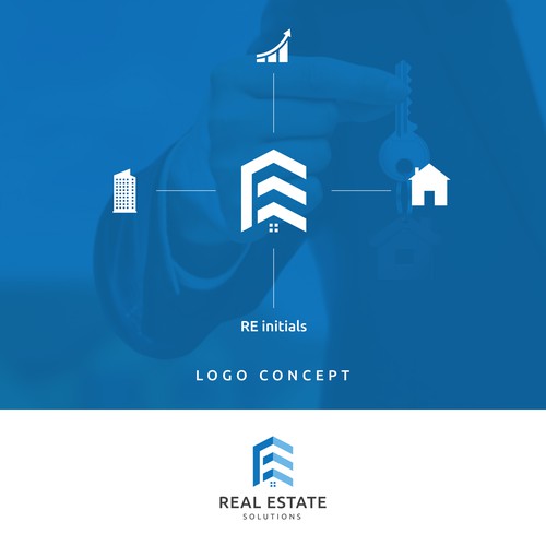 Commercial brand with the title 'Real Estate'