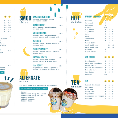 Restaurant design with the title 'Fun Menu For Coffee Shop'