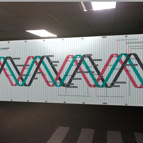 Wallpaper design with the title 'Wallpaper Design Artwork Concept'