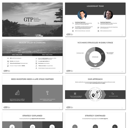 Presentation design with the title 'GTP Presentation'